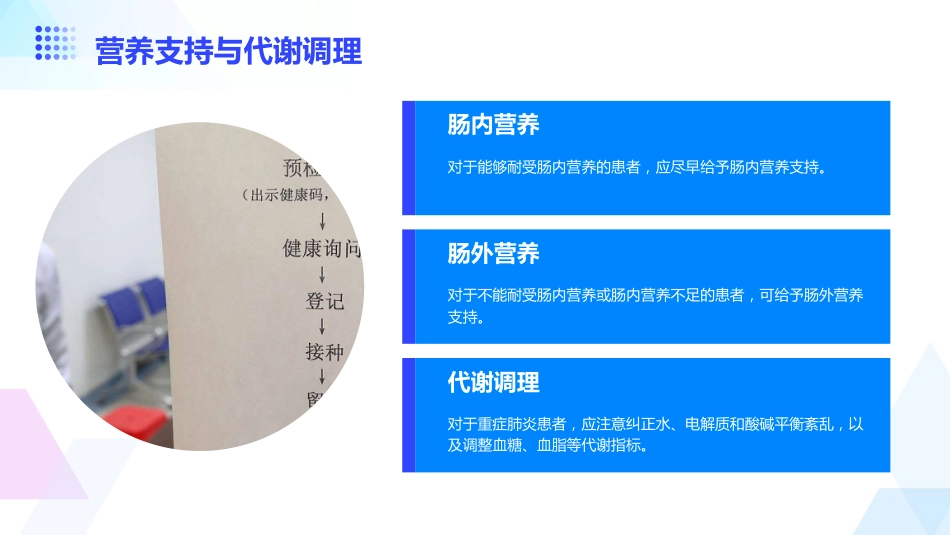 重症肺炎一病一品_第12页