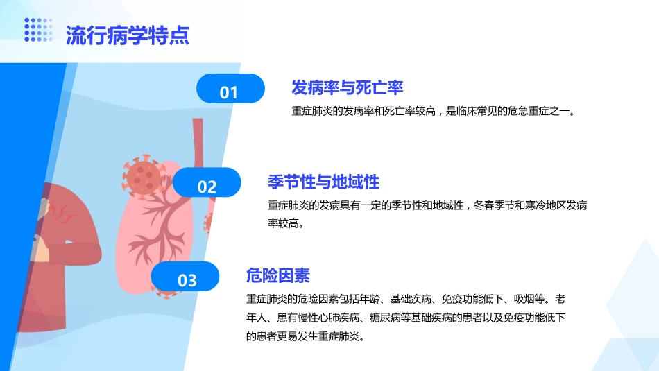 重症肺炎一病一品_第5页