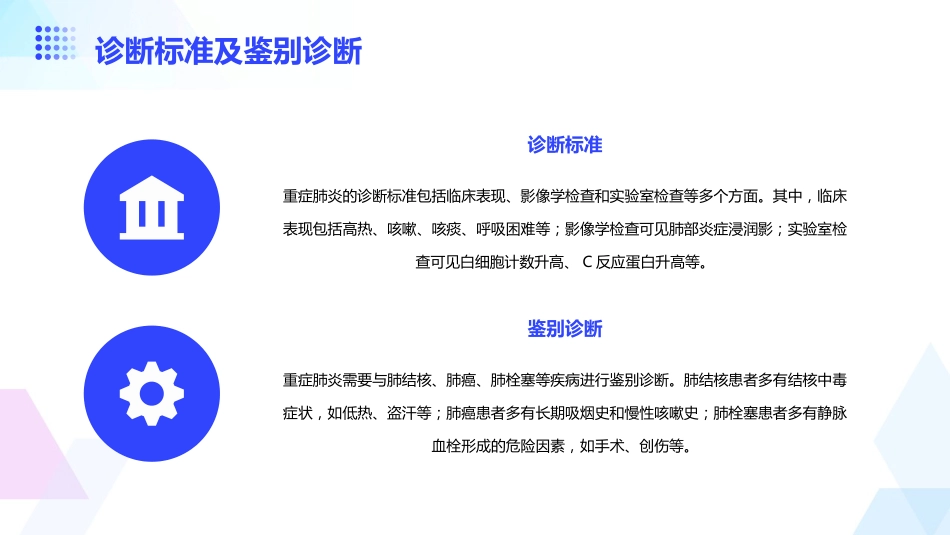 重症肺炎一病一品_第7页