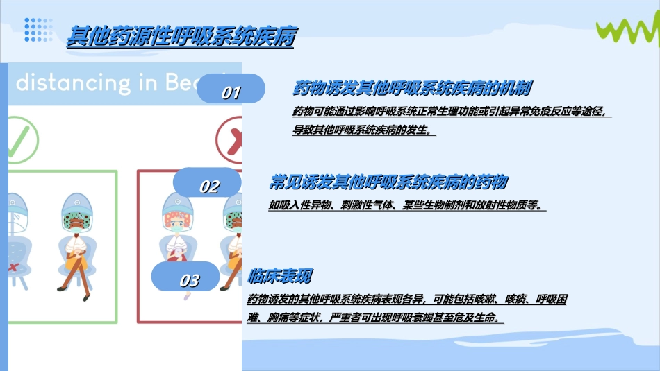 药源性呼吸系统疾病PPT_第11页