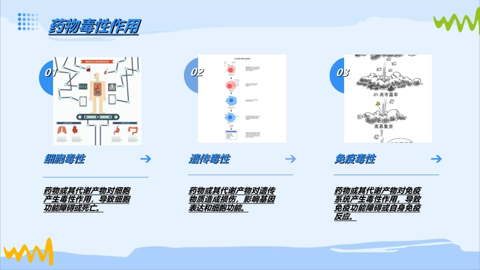 药源性呼吸系统疾病PPT_第14页