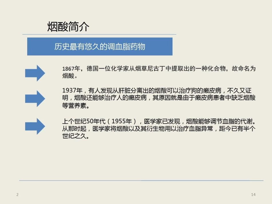 烟酸注射液临床应用参考共文档_第14页