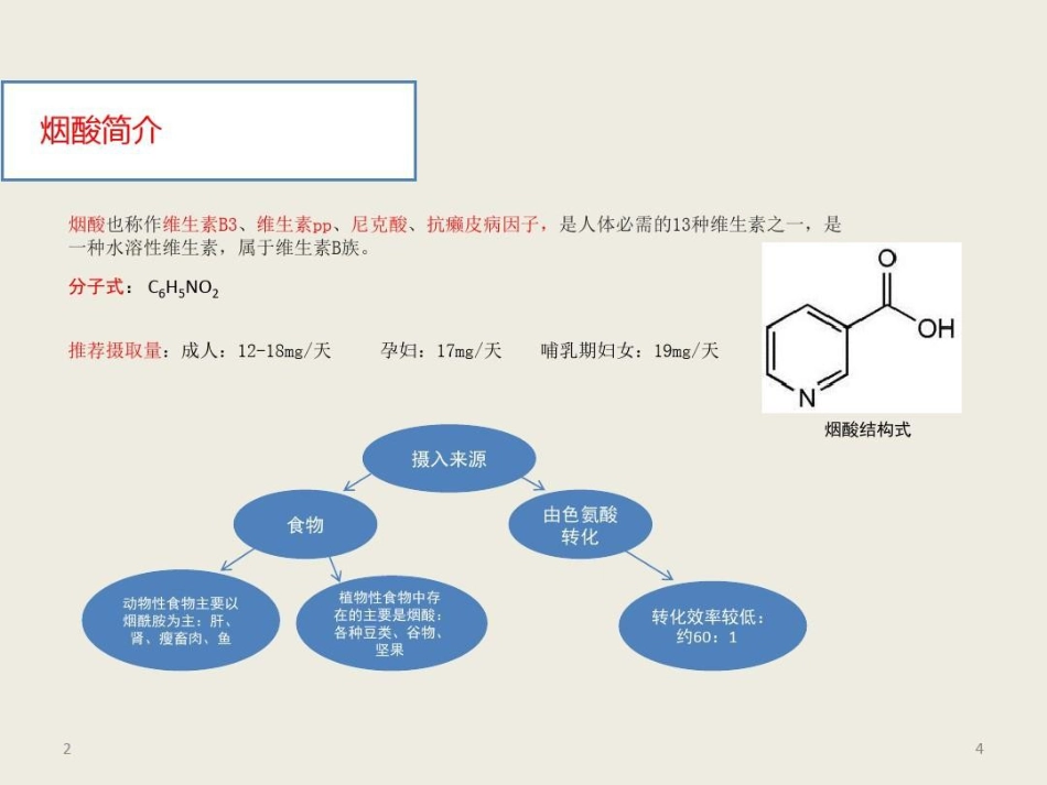烟酸注射液临床应用参考共文档_第4页