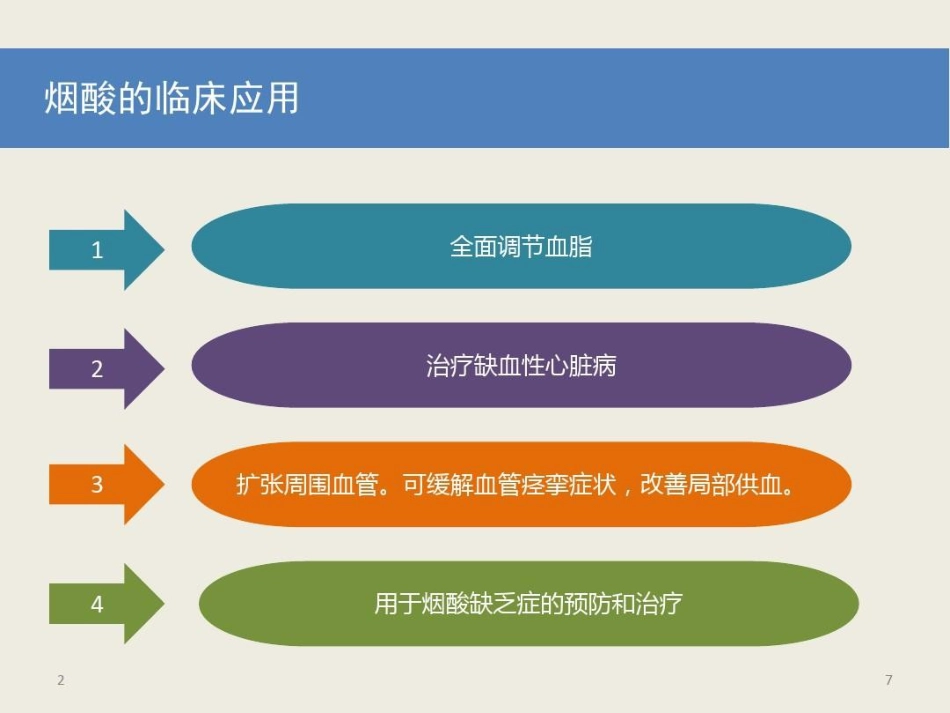 烟酸注射液临床应用参考共文档_第7页