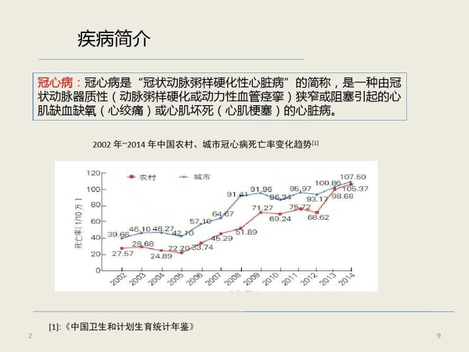 烟酸注射液临床应用参考共文档_第9页