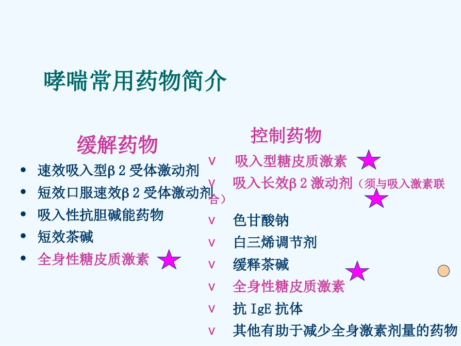糖皮质激素在哮喘中的应用_第6页