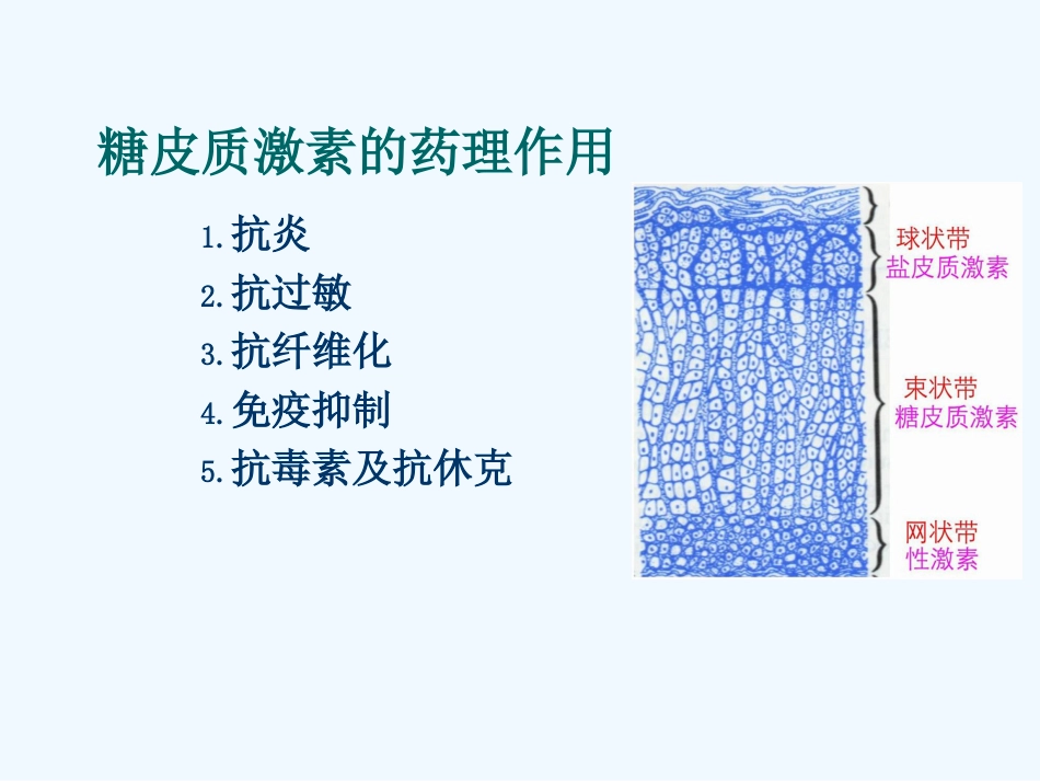 糖皮质激素在哮喘中的应用_第7页