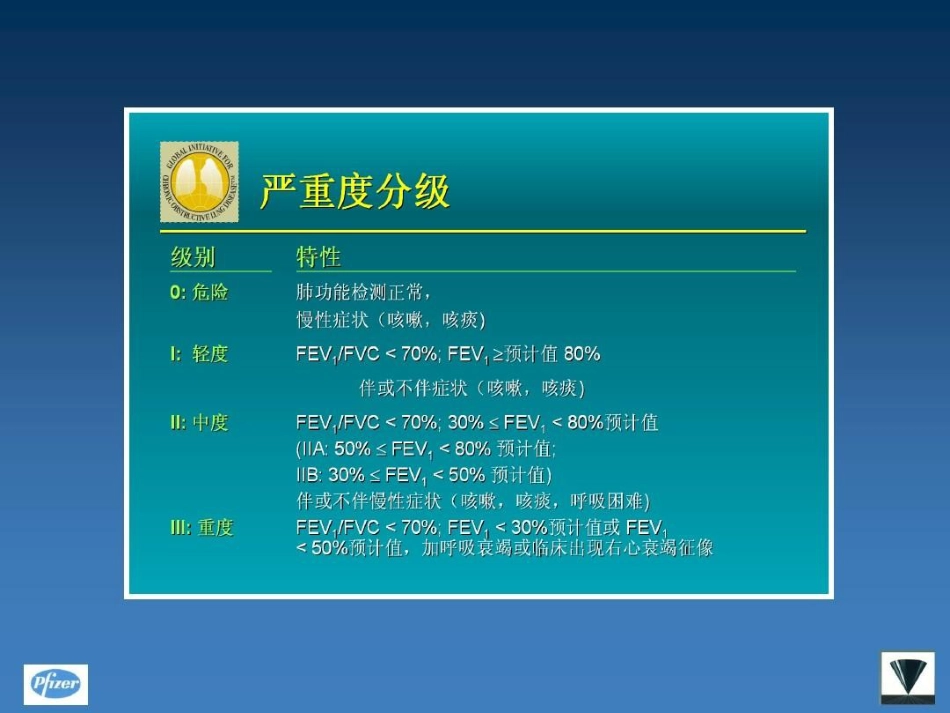 甲强龙在慢阻肺中的应用PPT_第14页