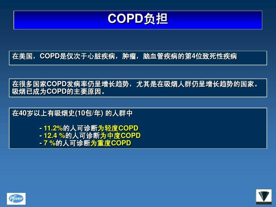 甲强龙在慢阻肺中的应用PPT_第7页