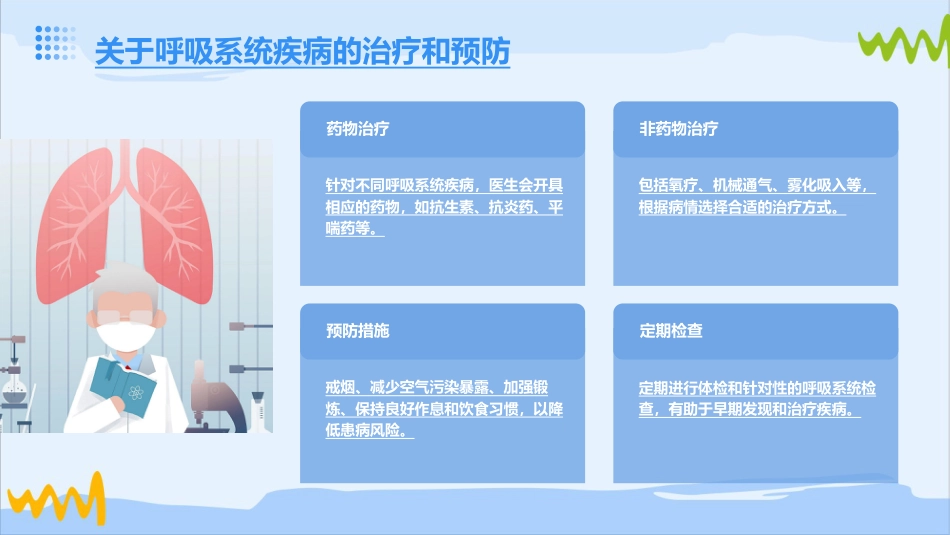 呼吸系统医患对话_第10页