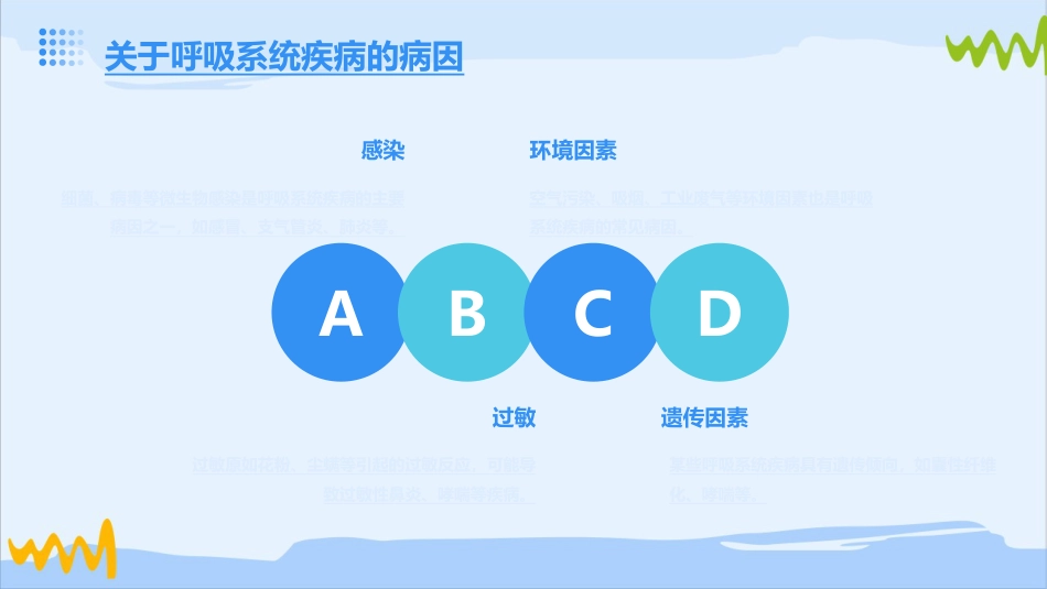 呼吸系统医患对话_第12页