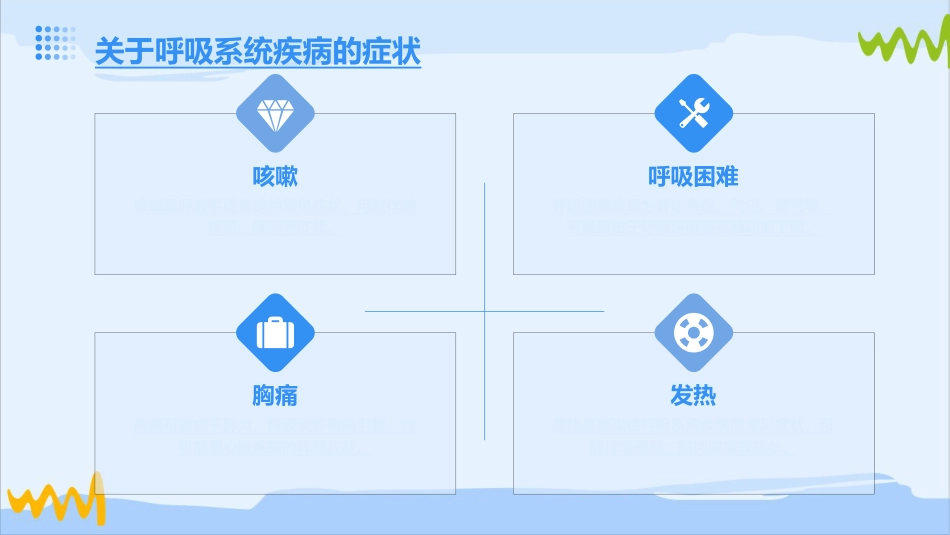 呼吸系统医患对话_第13页