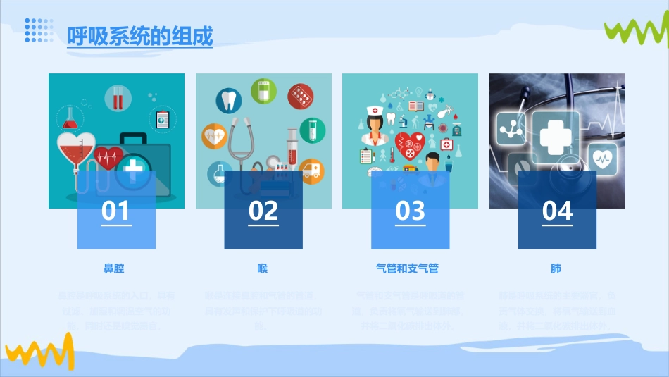 呼吸系统医患对话_第4页