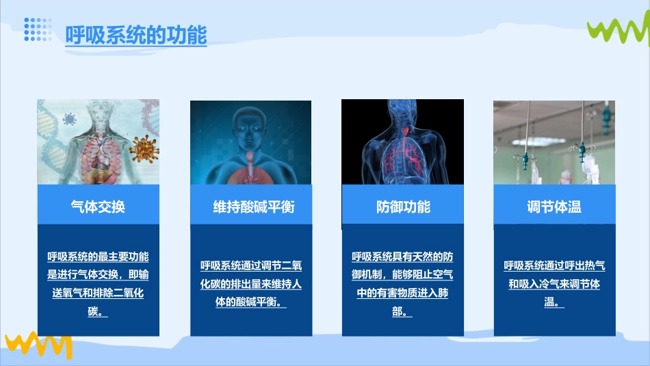 呼吸系统医患对话_第5页
