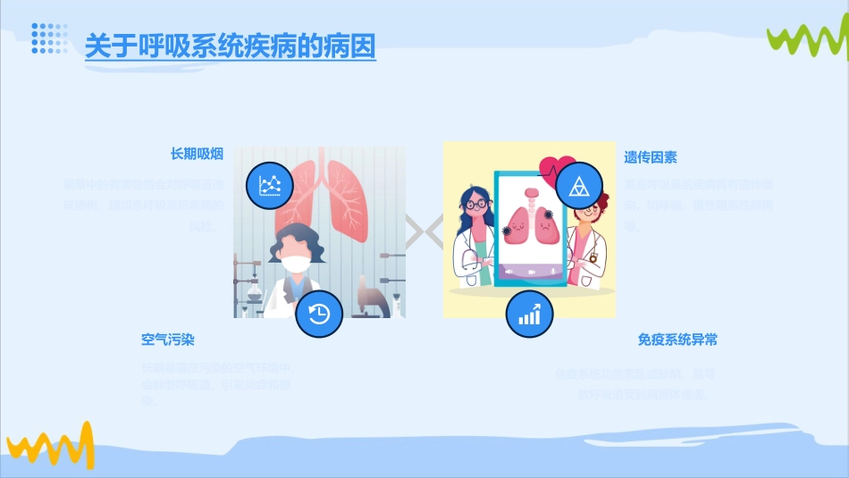 呼吸系统医患对话_第8页