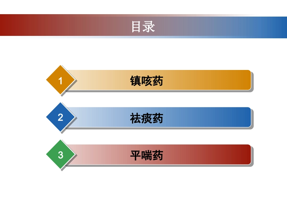 呼吸系统药物的分类介绍_第3页
