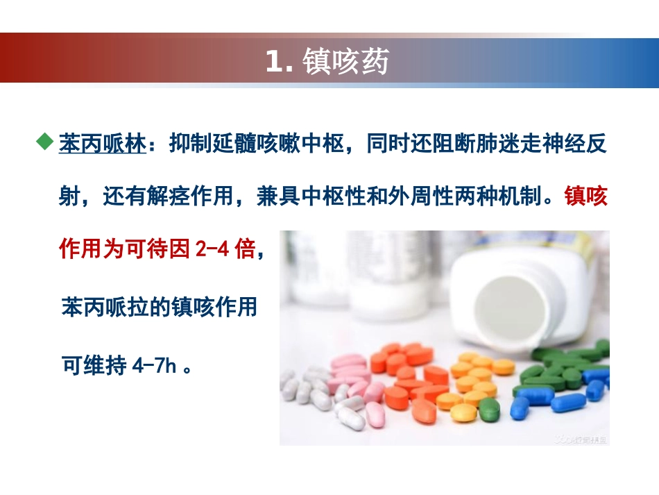 呼吸系统药物的分类介绍_第7页