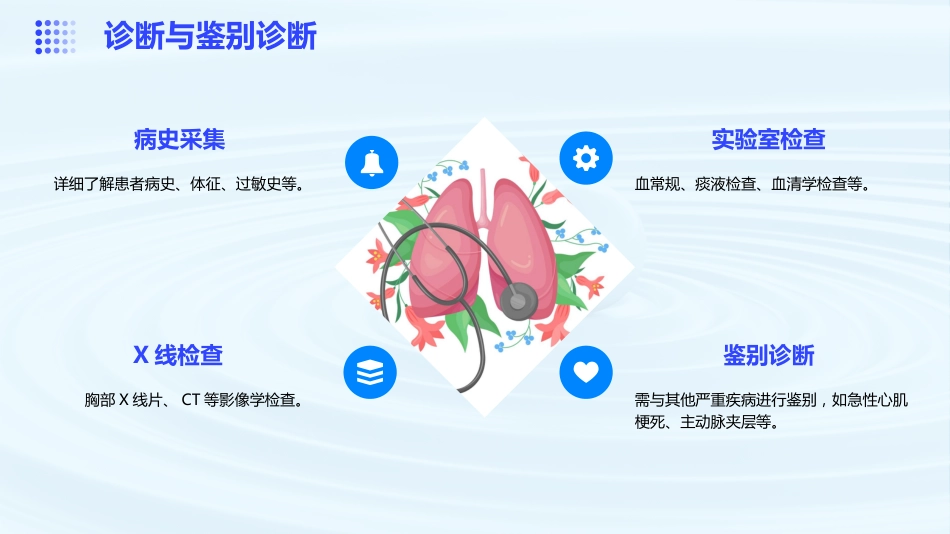 呼吸系统危重症急救_第11页