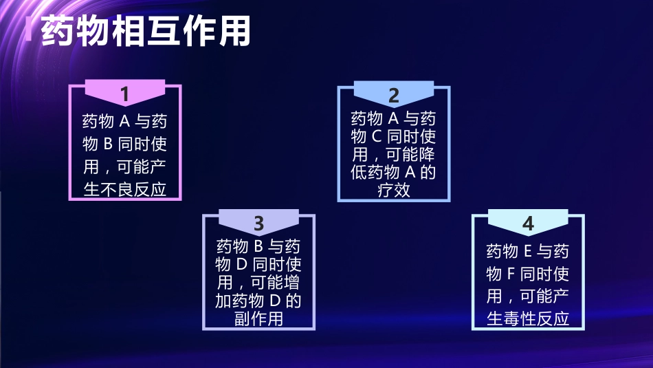 呼吸系统疾病常用药介绍_第14页