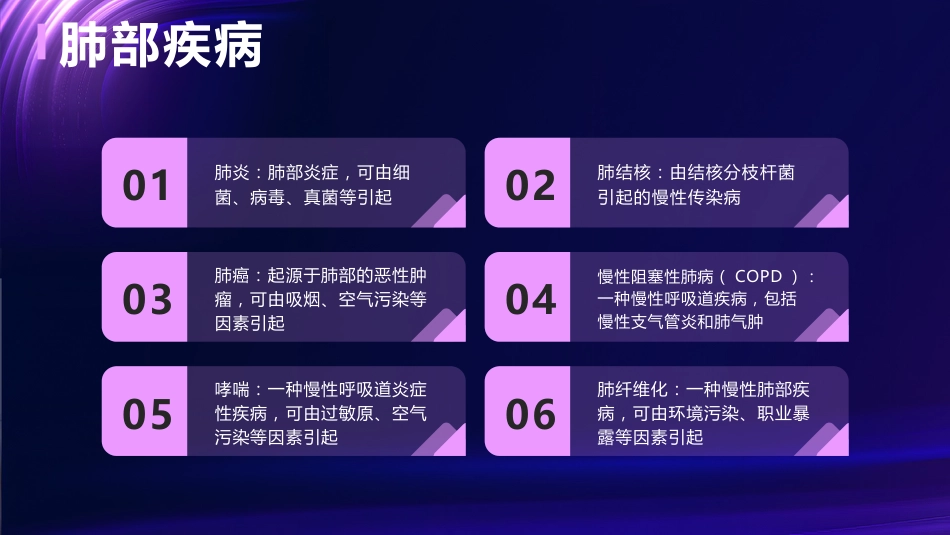 呼吸系统疾病常用药介绍_第5页