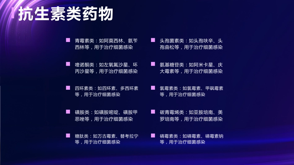 呼吸系统疾病常用药介绍_第8页