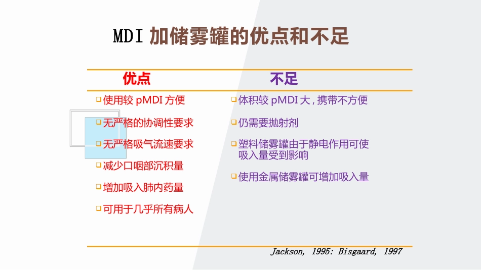 呼吸系统常用吸入装置_第12页