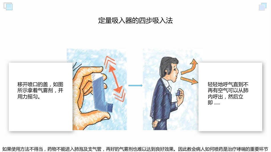 呼吸系统常用吸入装置_第7页