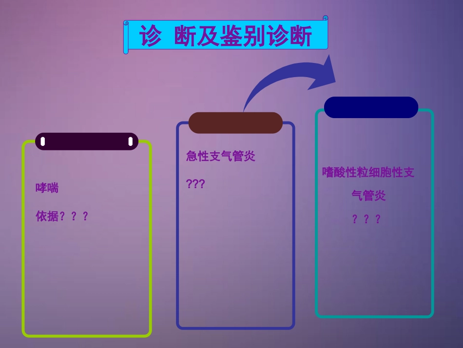 呼吸系统病例分析_第14页