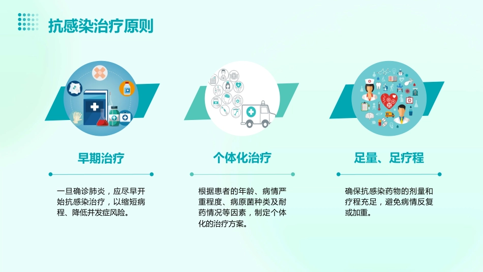 肺炎的临床诊疗指南及药物应用建议_第13页