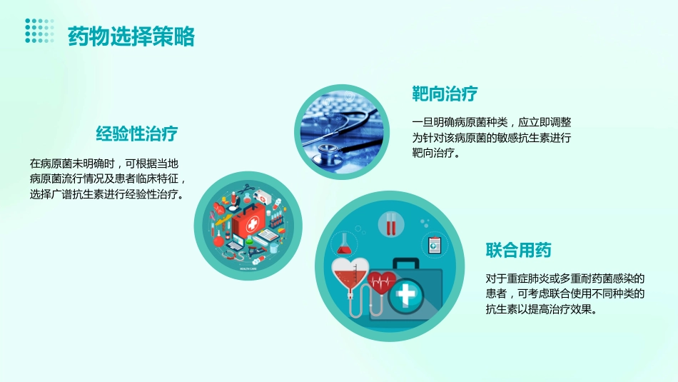 肺炎的临床诊疗指南及药物应用建议_第14页