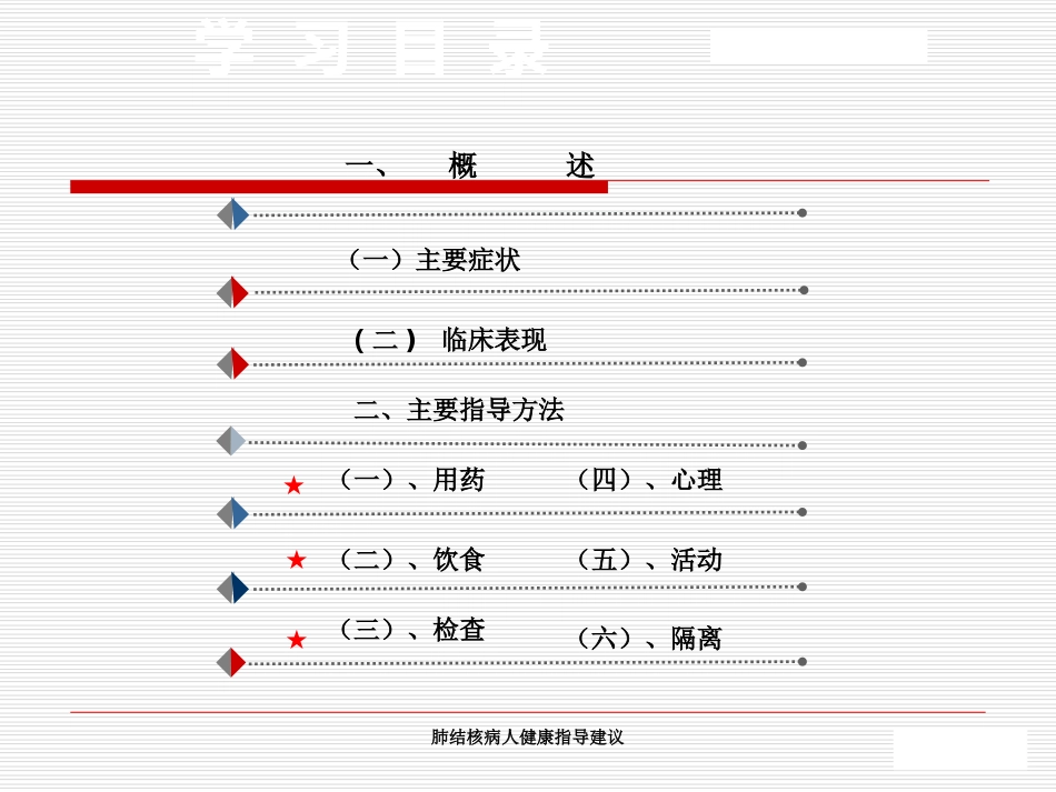 肺结核病人健康指导建议_第1页