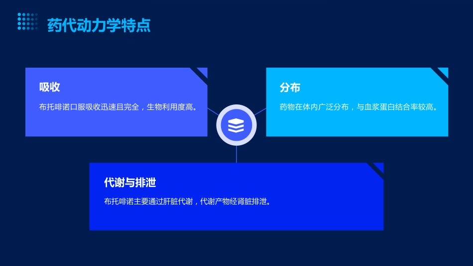 布托啡诺在呼吸系统病预防中的应用_第13页
