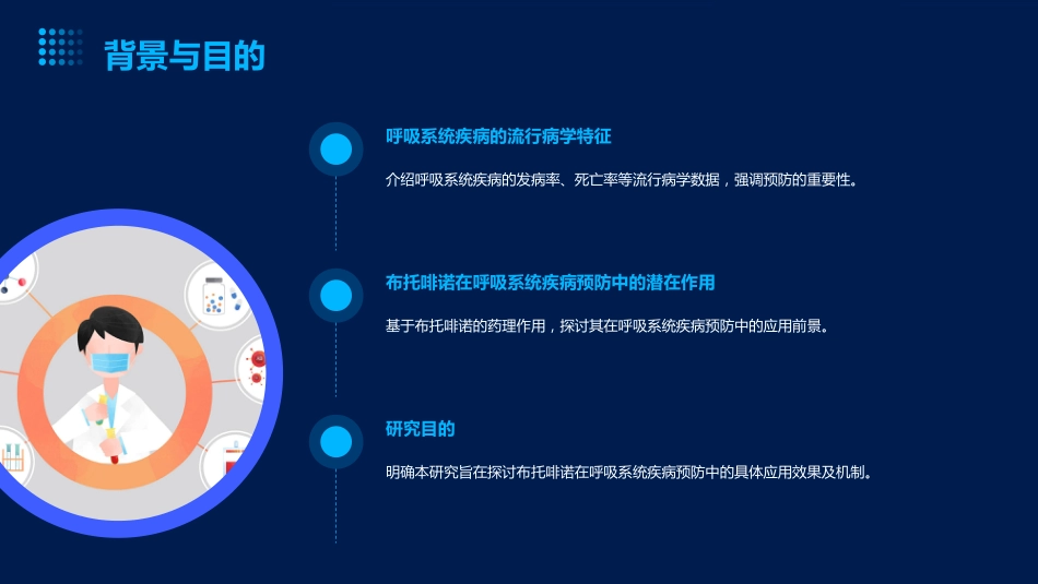 布托啡诺在呼吸系统病预防中的应用_第4页