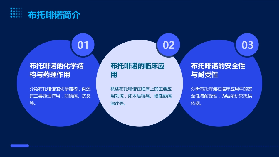 布托啡诺在呼吸系统病预防中的应用_第5页