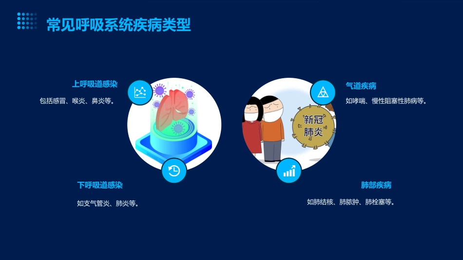 布托啡诺在呼吸系统病预防中的应用_第8页