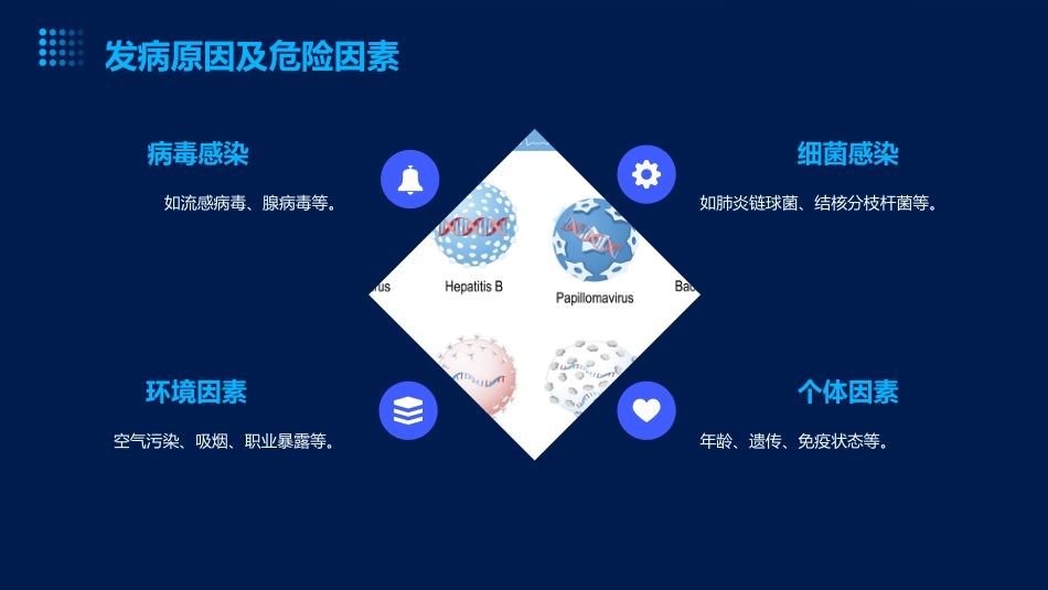 布托啡诺在呼吸系统病预防中的应用_第9页