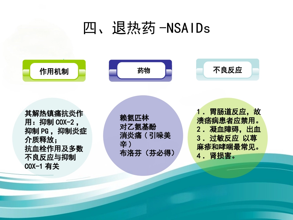 呼吸科常用药物总结_第7页