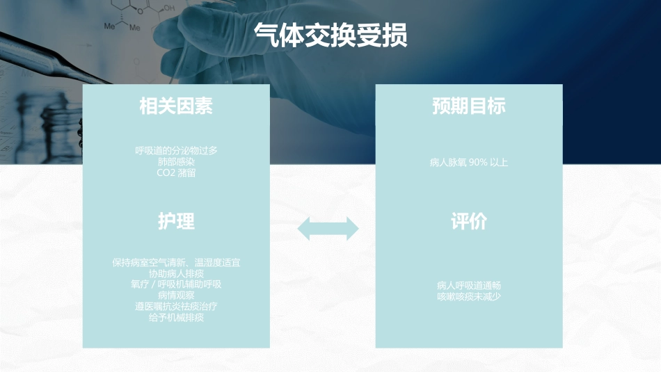 一例呼吸衰竭患者的护理个案报告_第12页
