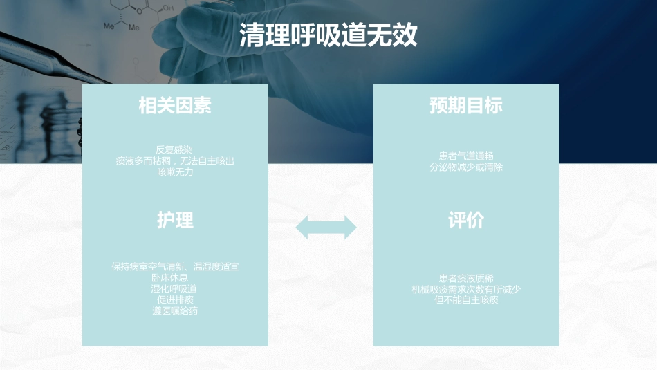 一例呼吸衰竭患者的护理个案报告_第13页