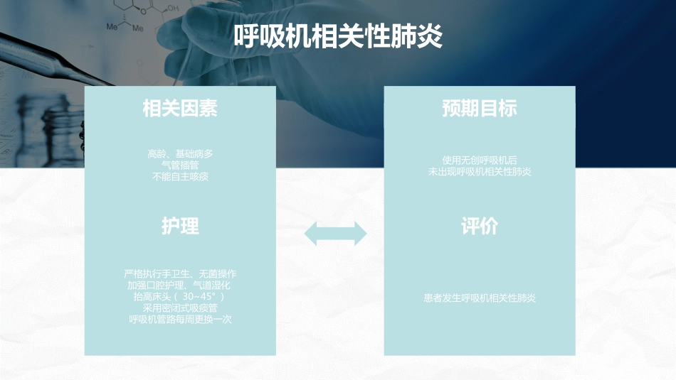一例呼吸衰竭患者的护理个案报告_第15页