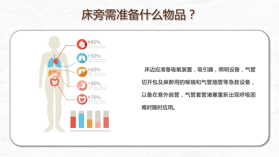 气管切开病人的观察与护理_第10页