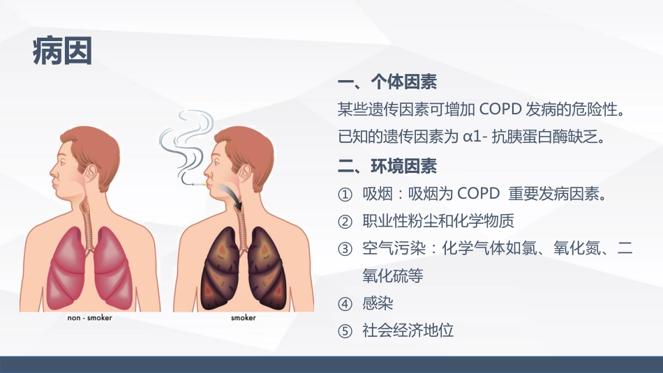 慢性阻塞性肺疾病(COPD)引起呼吸衰竭的业务学习_第5页