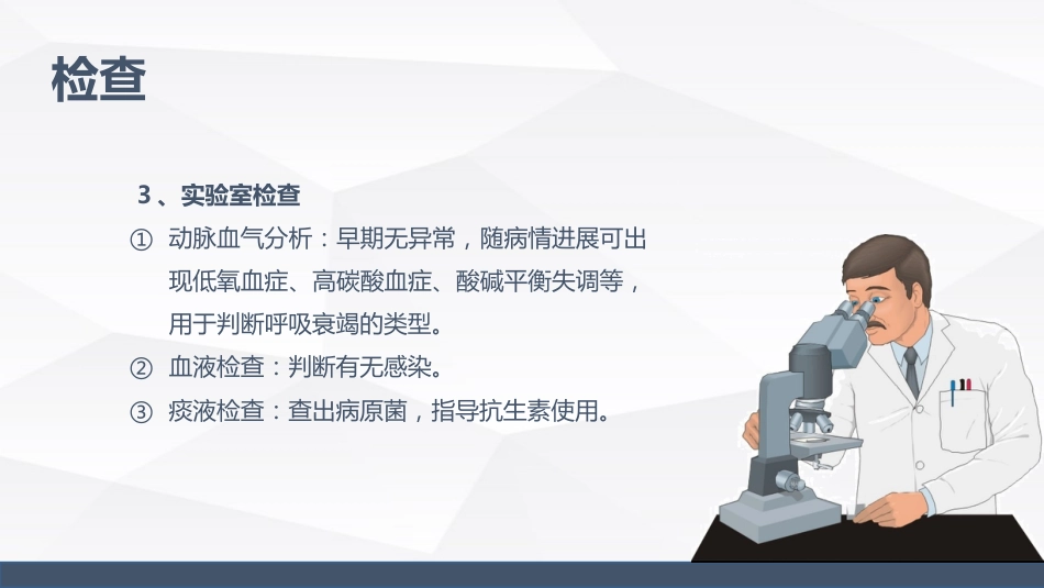 慢性阻塞性肺疾病(COPD)引起呼吸衰竭的业务学习_第9页