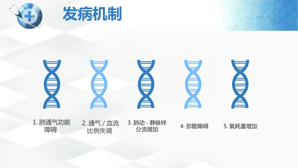 呼吸衰竭护理查房-2_第13页