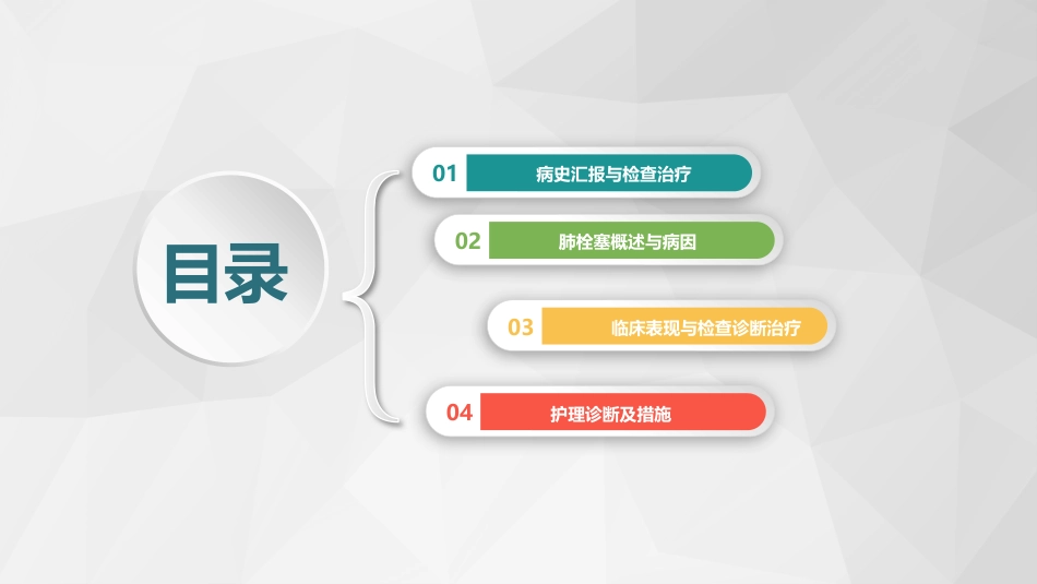 肺栓塞病人护理查房-2_第3页