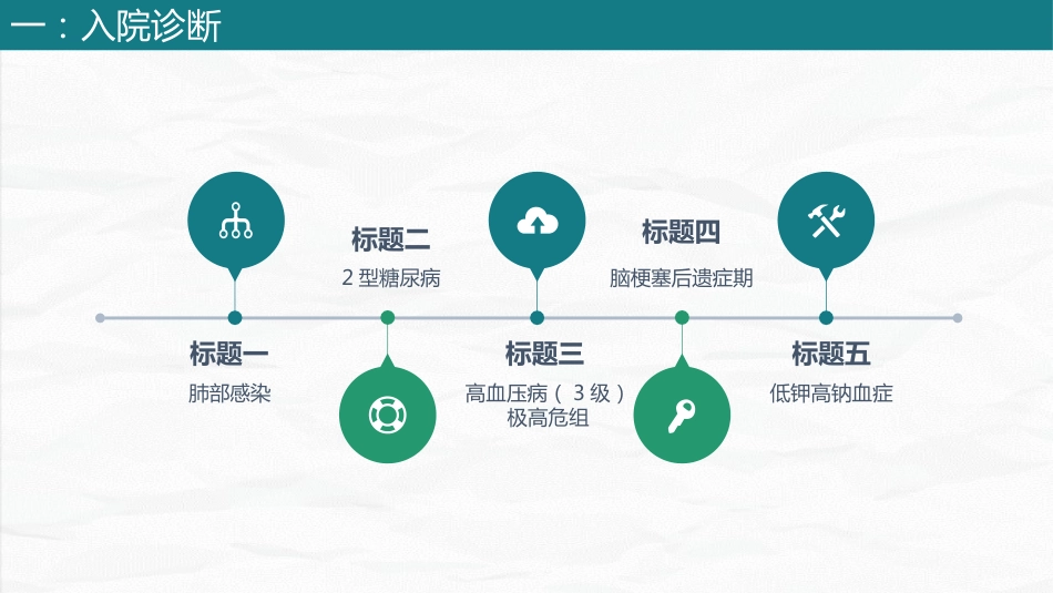 肺部感染护理查房-2_第5页