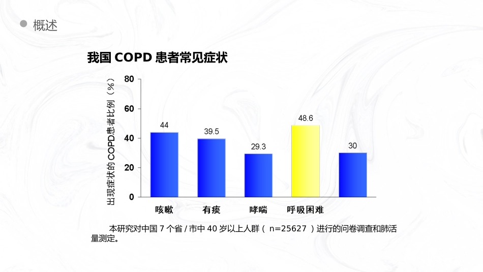 COPD慢阻肺病人护理查房_第10页