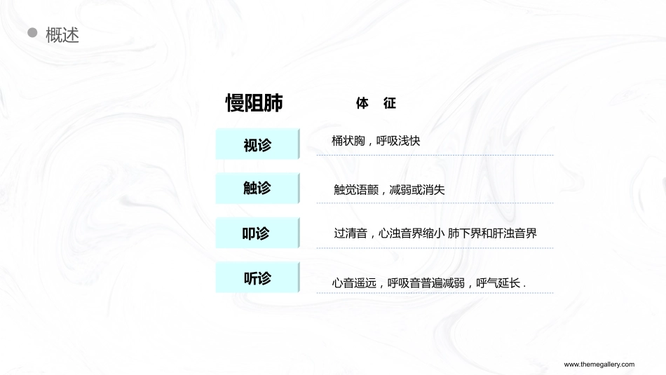 COPD慢阻肺病人护理查房_第15页