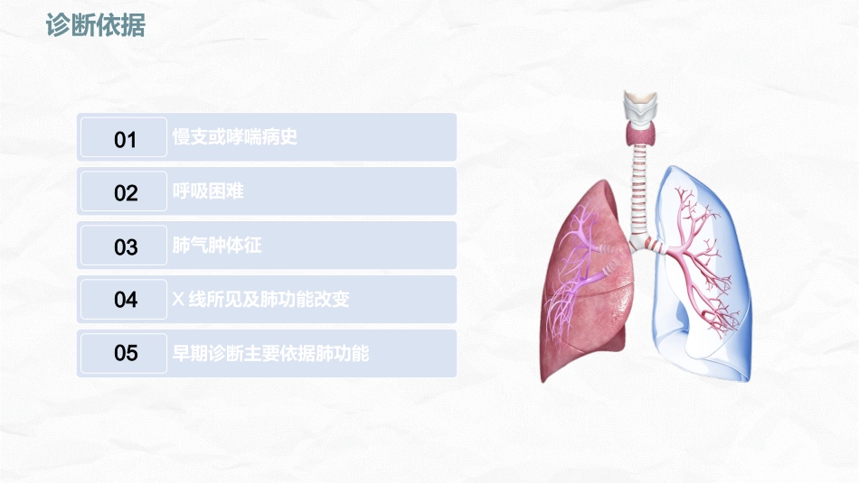 COPD护理查房_第11页