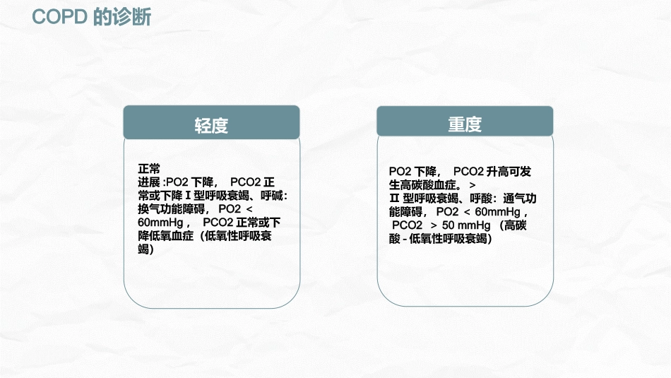 COPD护理查房_第14页